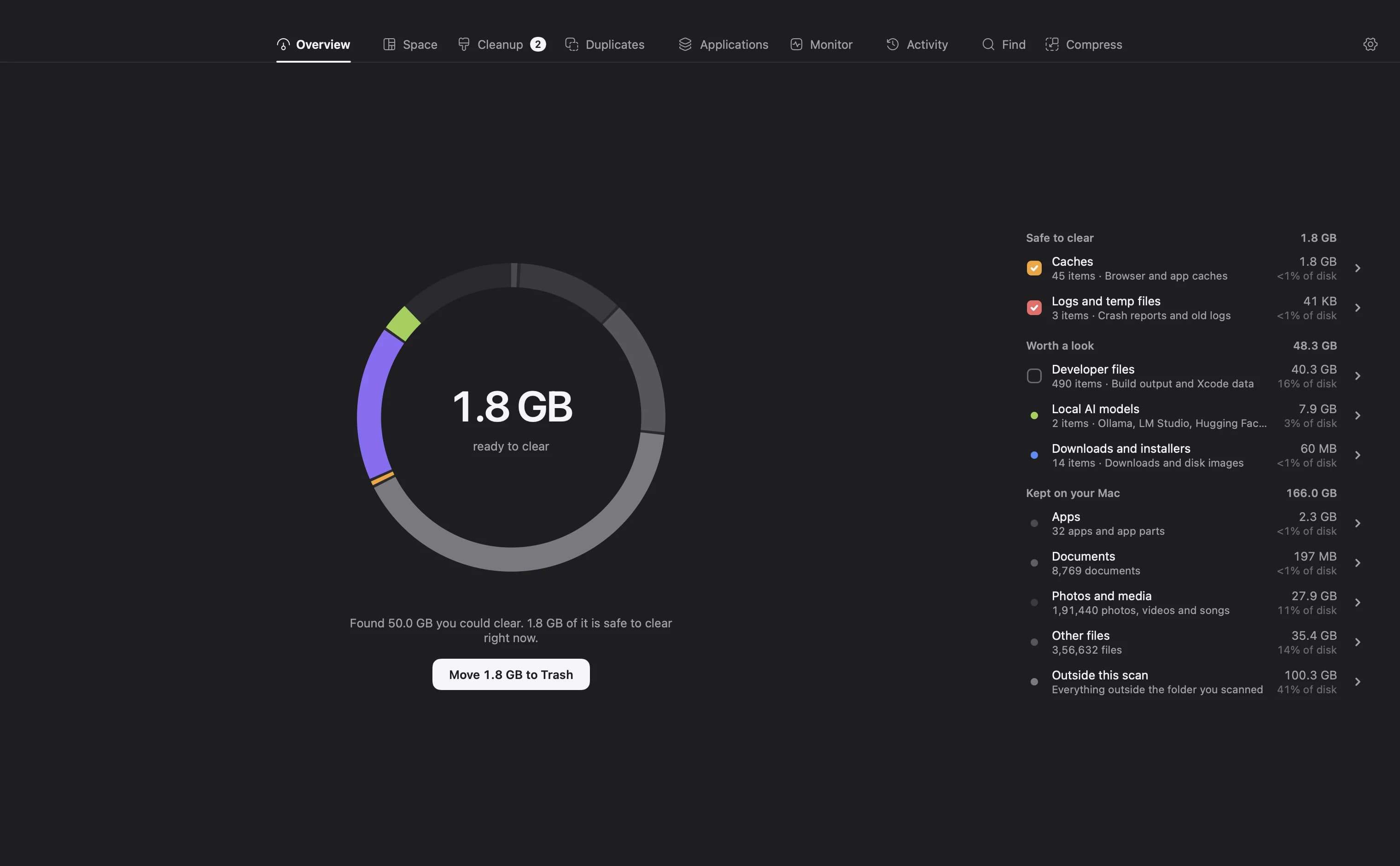 The Overview room of DiskBuddy
